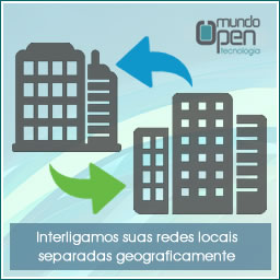 Interliga��o de filiais com redund�ncia – Mundo Open